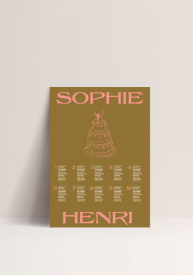 Seating plan poster- Coup de foudre